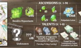 小草神须弥角色爆料最新,神秘力量觉醒，命运交织的冒险之旅